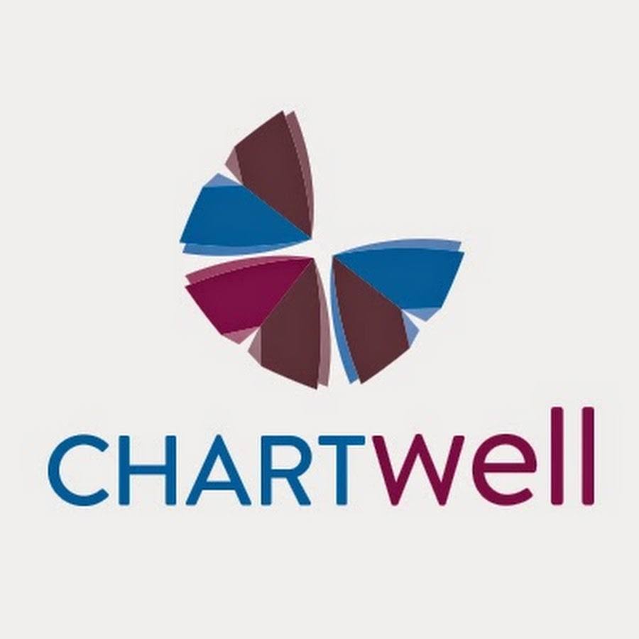 Chartwell Retirement Residences - Canadian Ad Insider Chartwell Retirement Residences