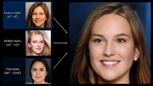 Generative Adversarial Networks