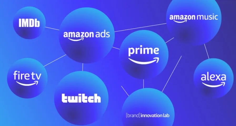 The Connected Worlds Canada, Amazon Ads 2024 Upfront