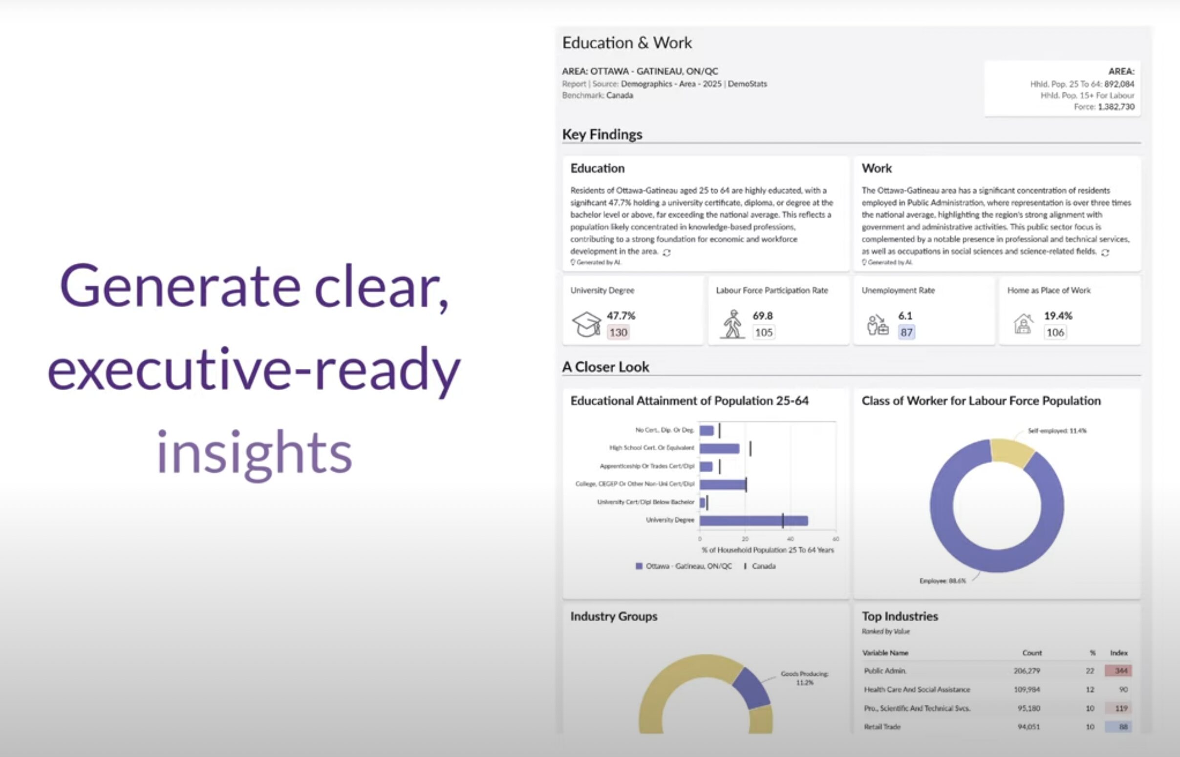 Environics Analytics' ENVISION